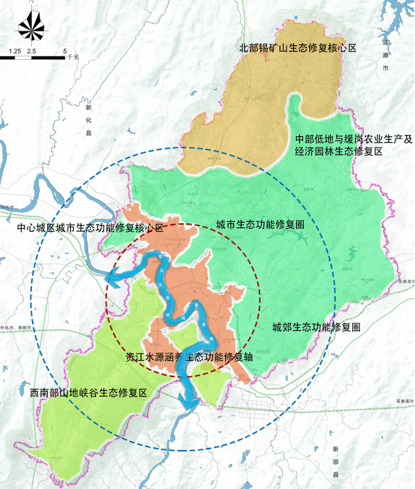 冷水江市文化局发展规划，塑造文化繁荣的城市形象