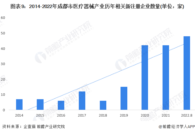 红河县科学技术与工业信息化局最新发展规划概览