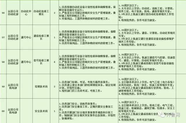 浦口区特殊教育事业单位招聘最新信息汇总