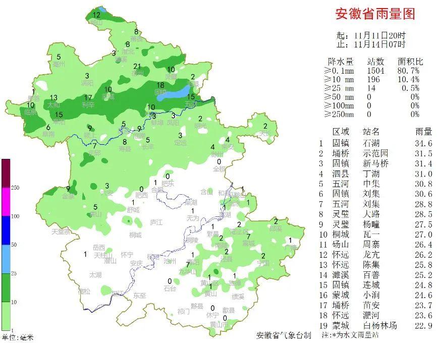 固镇开发区天气预报更新通知