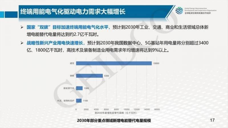 赤峰市地方志编撰办公室最新发展规划概览