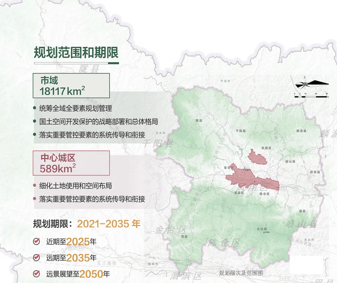 铜川市规划管理局最新发展规划概览