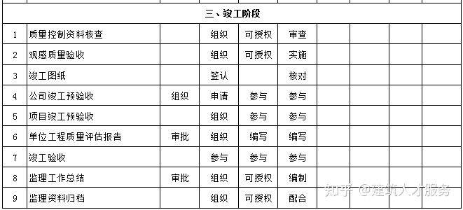 顺平县县级公路维护监理事业单位领导团队最新名单公布