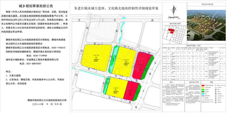 朱老庄镇全新发展规划揭晓