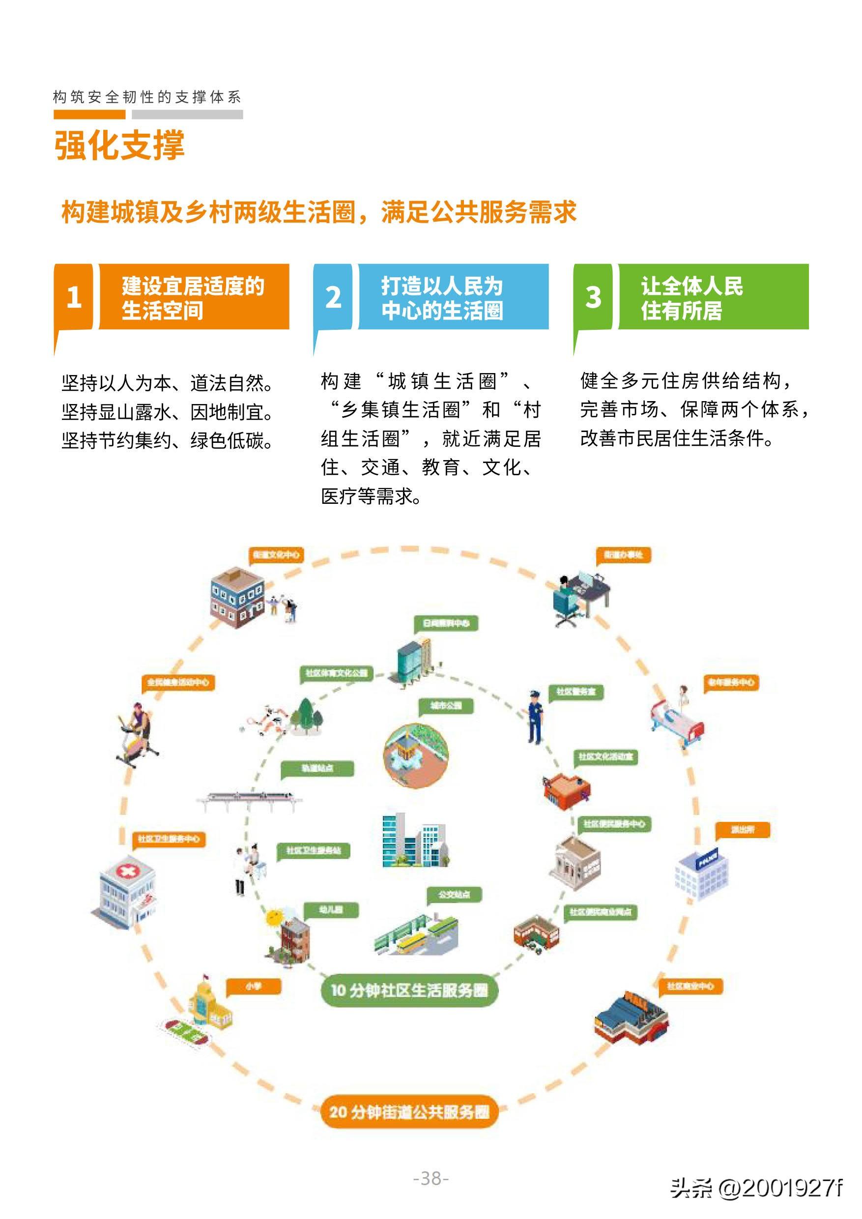 民权县发展和改革局最新发展规划概览