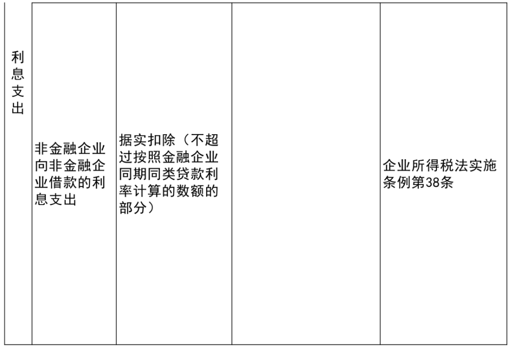 麻章区科技工信局最新项目进展报告概览