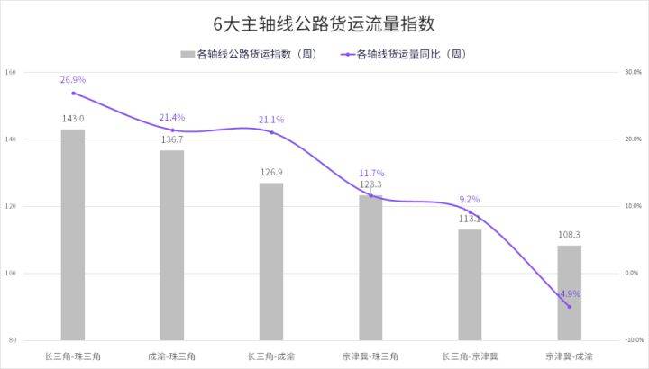 茂港区公路运输管理事业单位最新动态报道