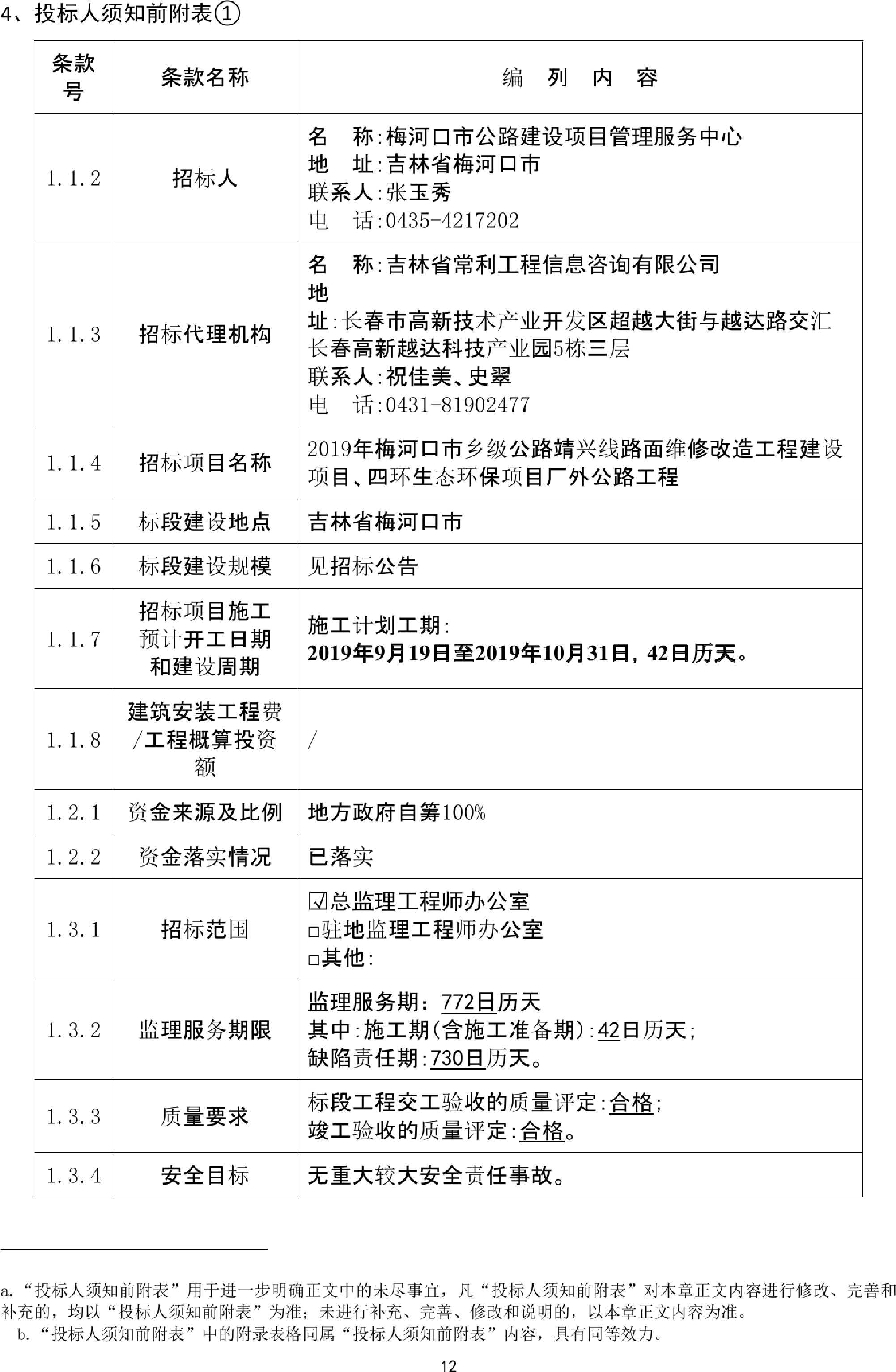 穆棱市级公路维护监理事业单位发展规划展望