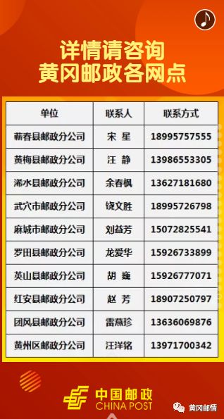 黄冈市邮政局人事任命揭晓，塑造未来邮政发展新篇章