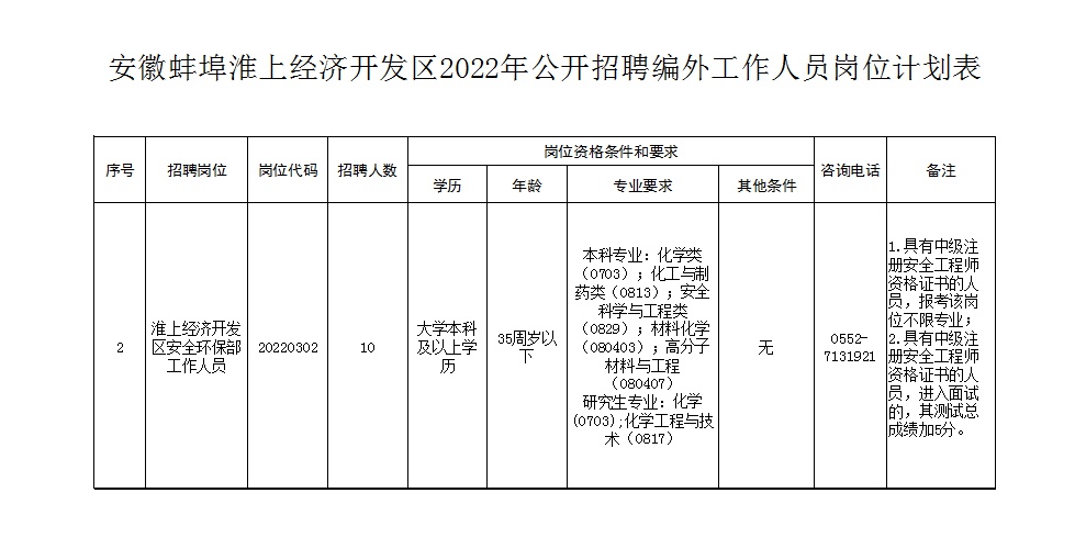 淮上区剧团最新招聘信息全面解析及招聘细节详解