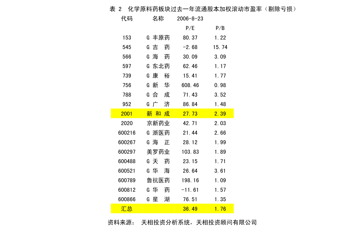 玉溪市工商行政管理局未来发展规划展望