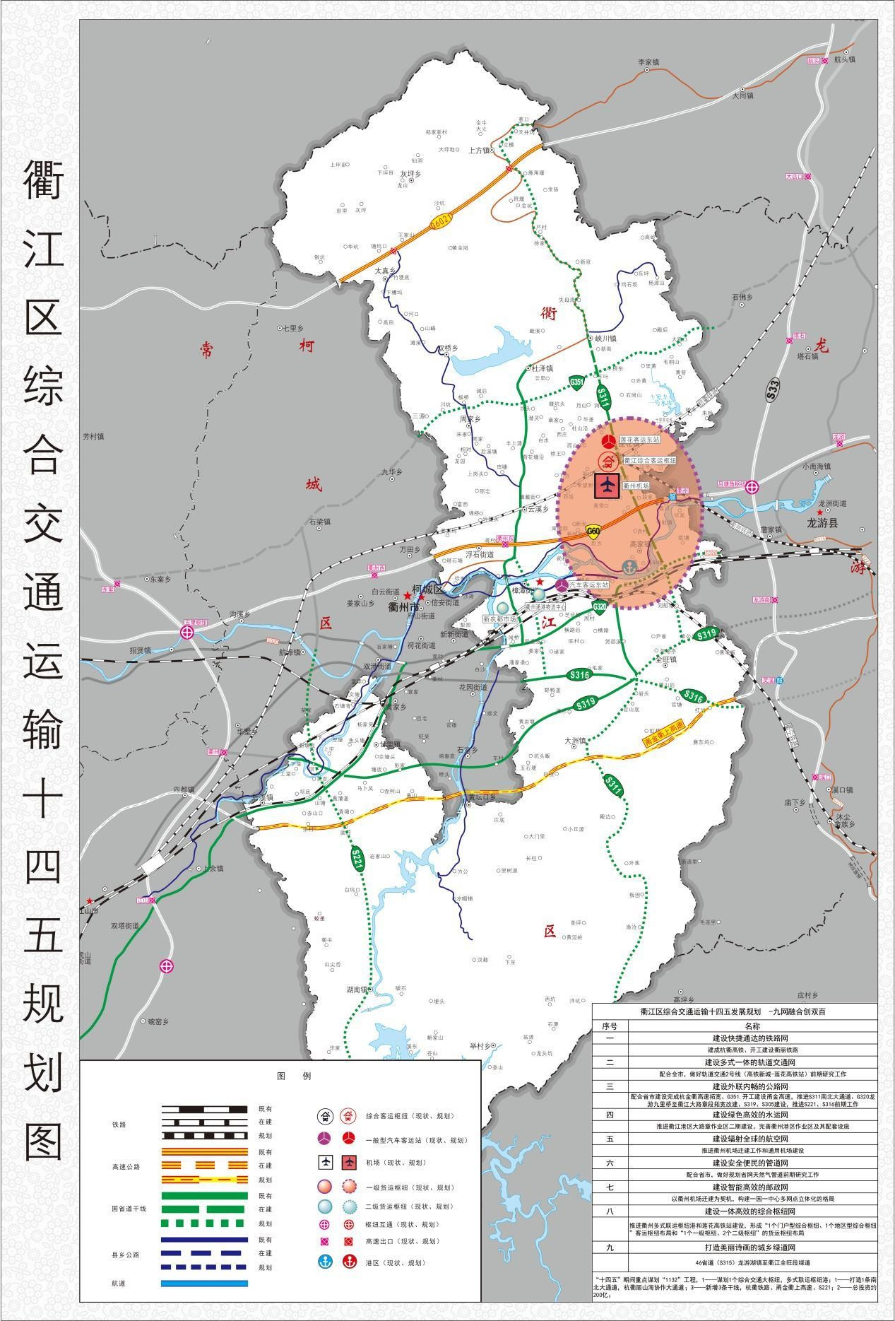 衢江区发展和改革局发展规划揭秘，塑造未来城市新蓝图