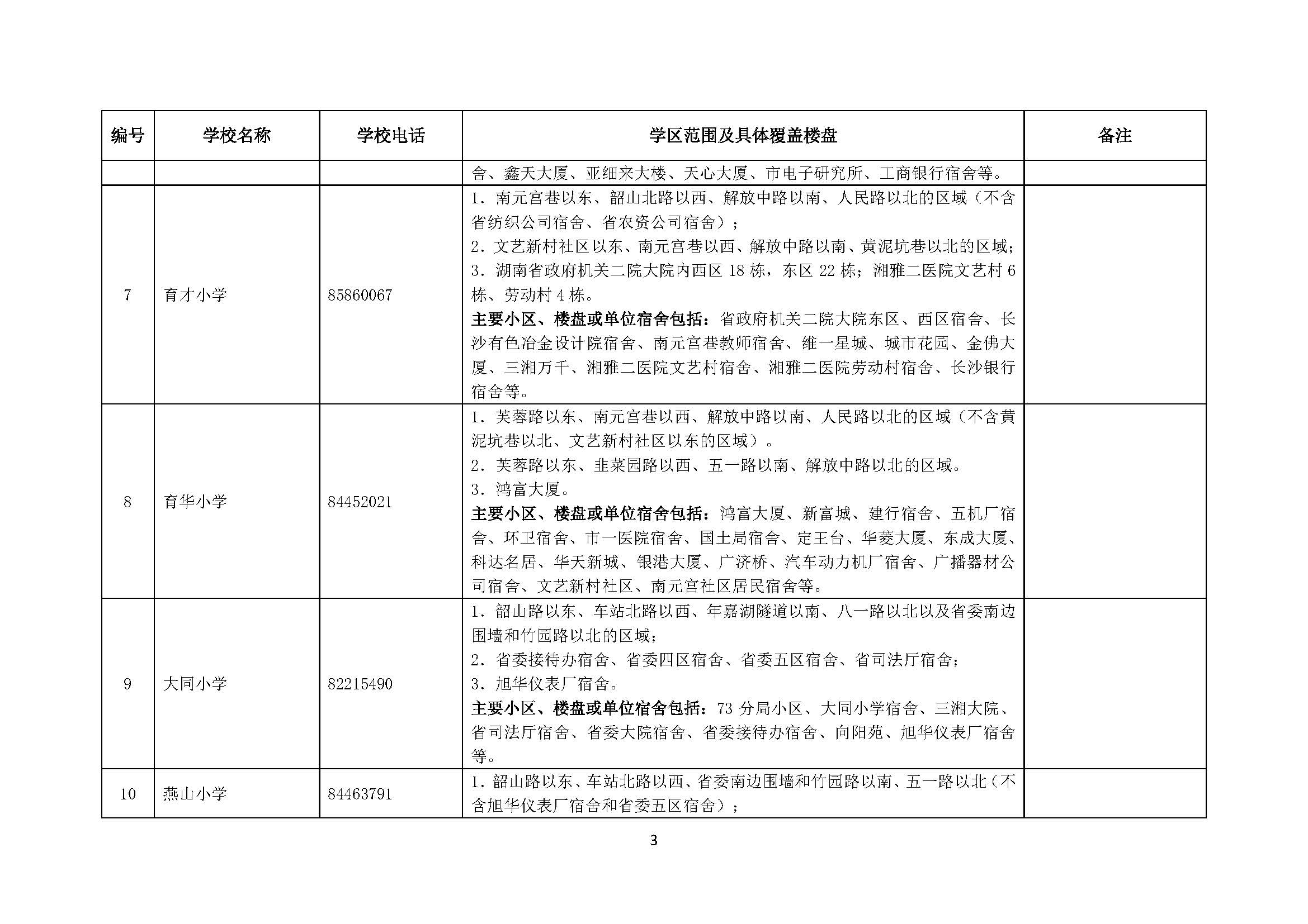 化德县成人教育事业单位发展规划展望