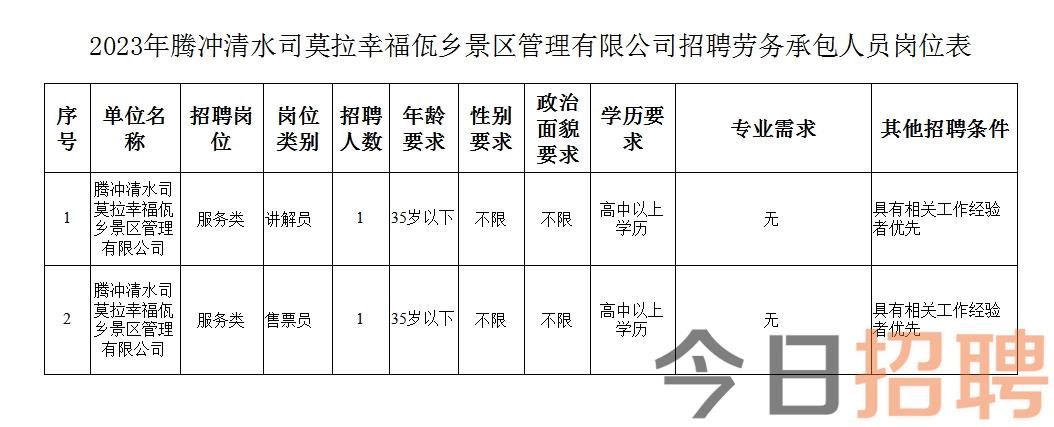 浮寨村最新招聘信息概览