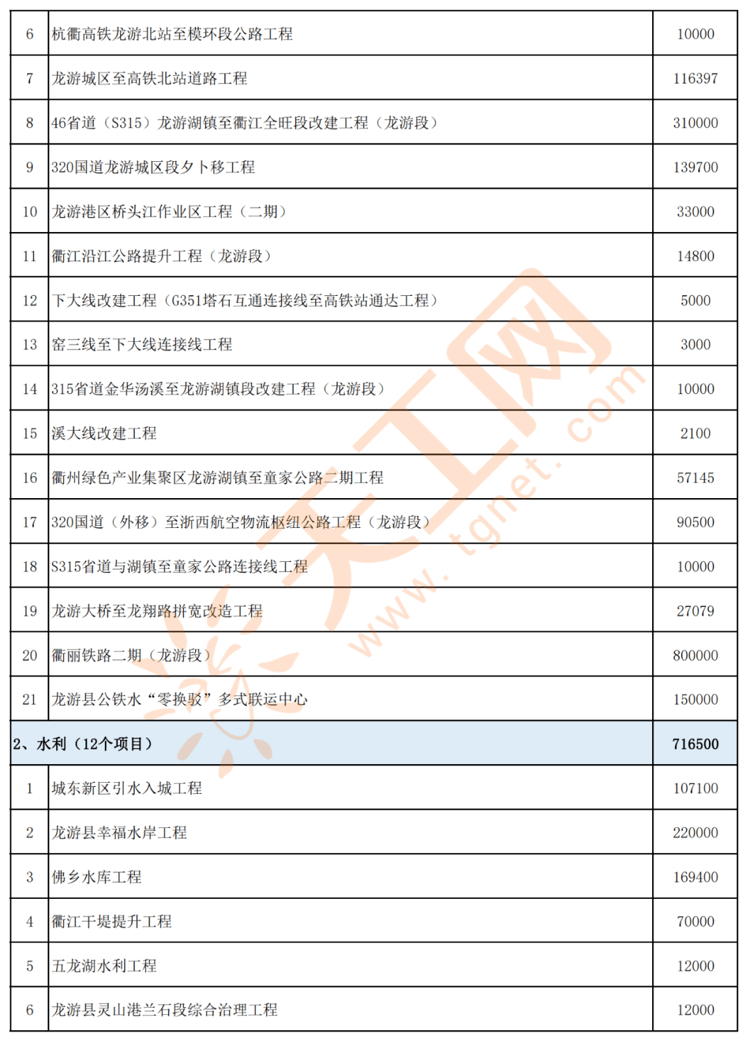 越西县级托养福利事业单位最新项目，探索与前景展望