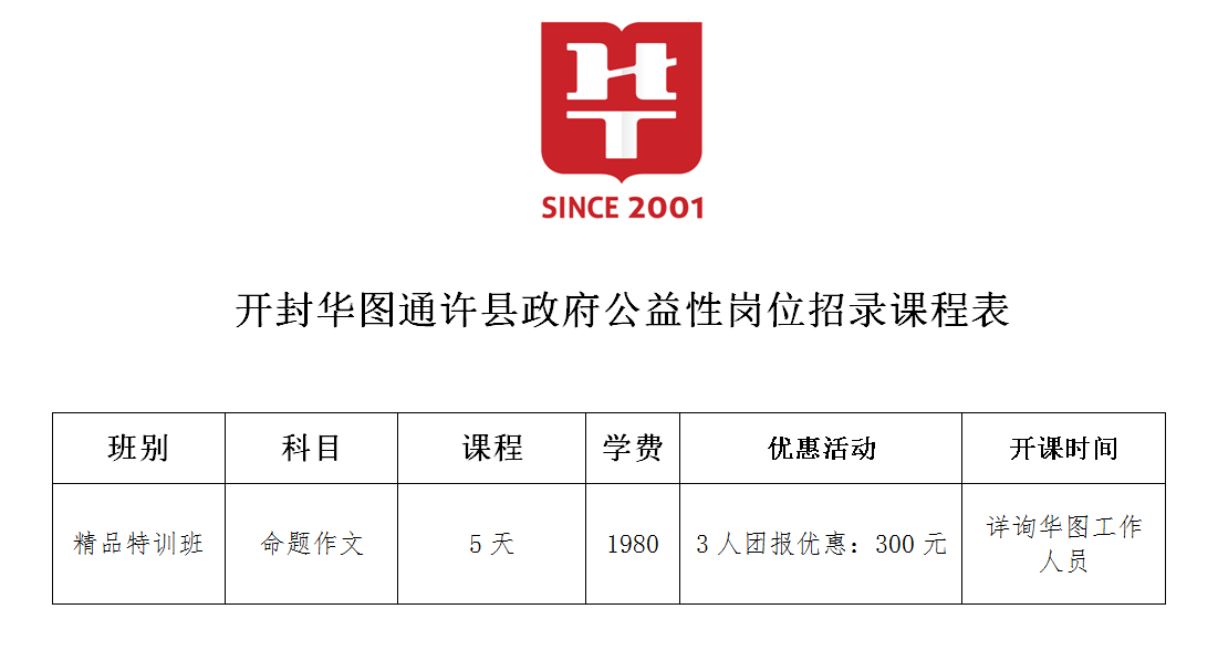 通许县人力资源和社会保障局最新招聘信息全面解析