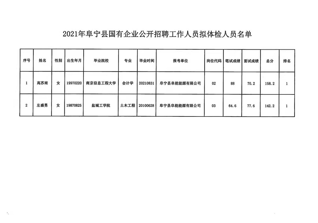 壮岗镇最新招聘信息全面解析