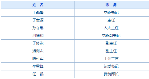 湖墅街道人事任命揭晓，引领未来发展的新篇章启动