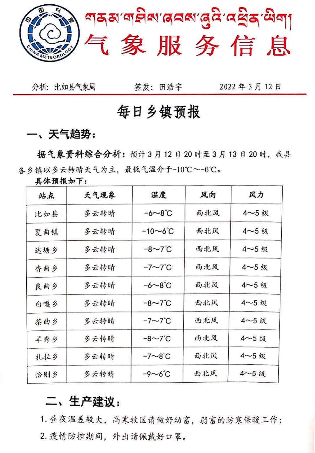 谷地场村委会天气预报更新通知