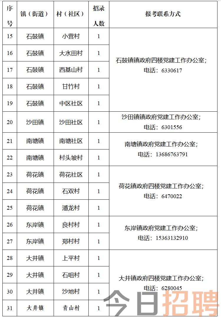 百胜村最新招聘信息全面解析