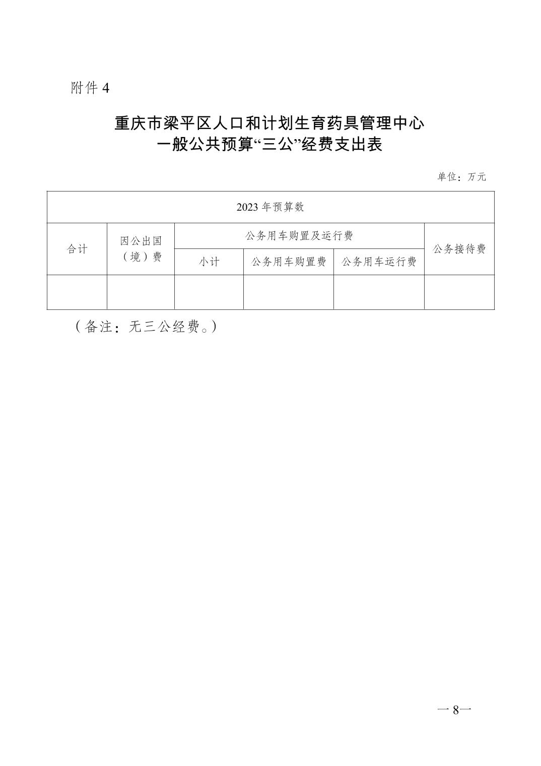 梁平县计划生育委员会最新人事任命动态