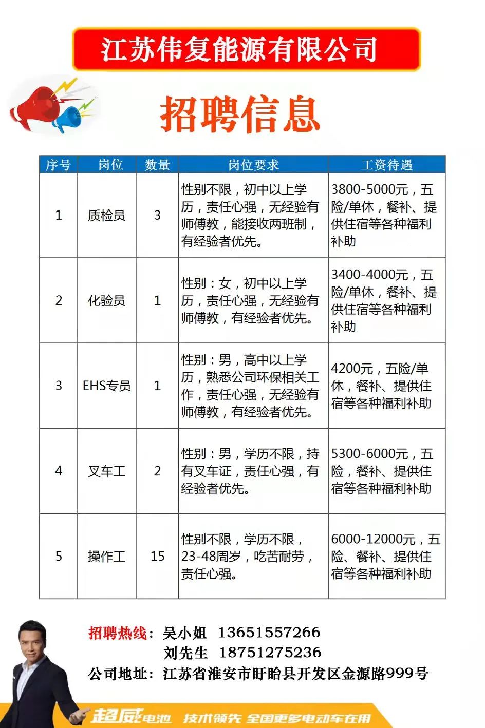 南沙群岛级公路维护监理事业单位最新招聘信息公告