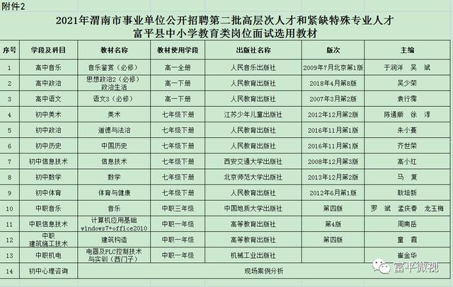 富平县成人教育事业单位最新项目，探索与前瞻