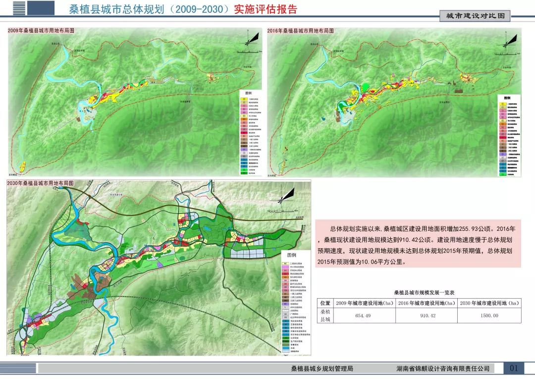 茂县殡葬事业单位最新发展规划展望