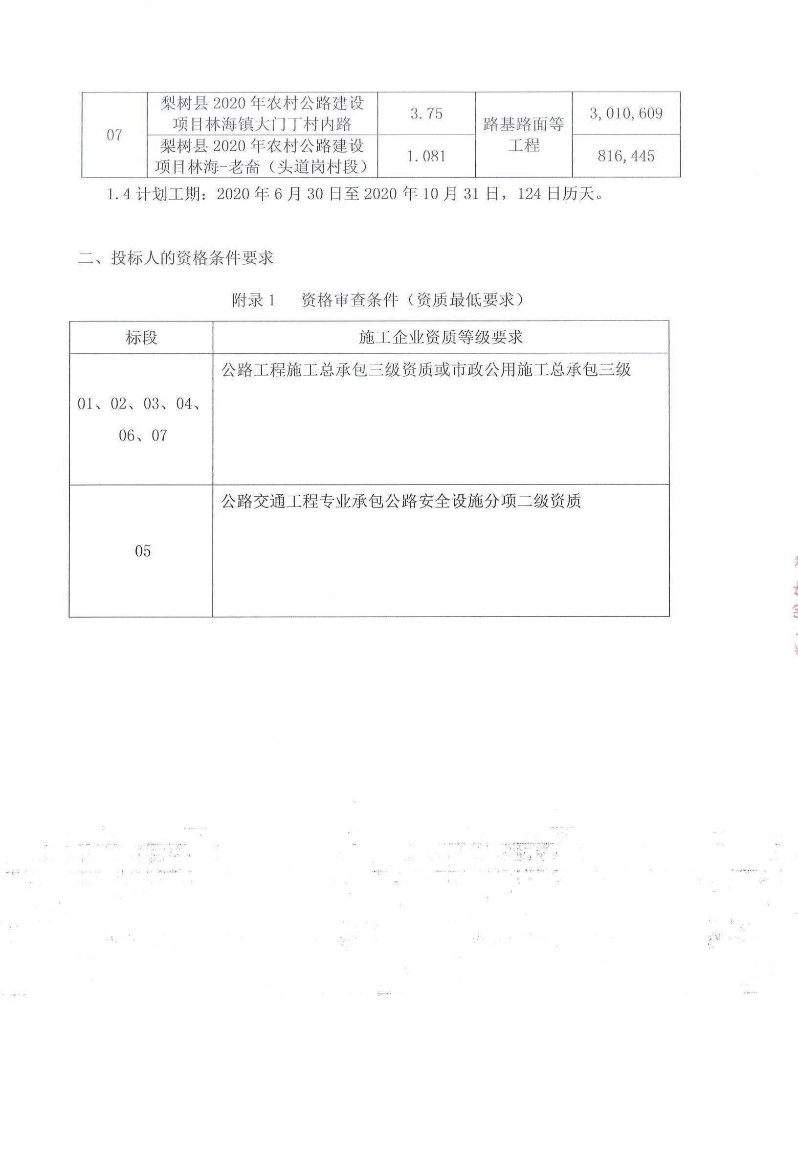 黟县级公路维护监理事业单位最新项目研究报告发布