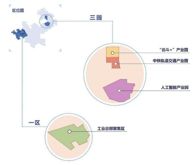 金牛区发展和改革局最新发展规划，塑造未来城市新蓝图