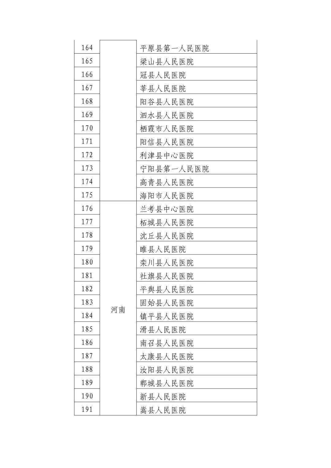 孟津县数据和政务服务局最新新闻动态