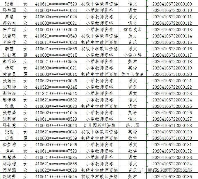 淇滨区市场监管局新项目助力区域经济发展与市场监管效能提升