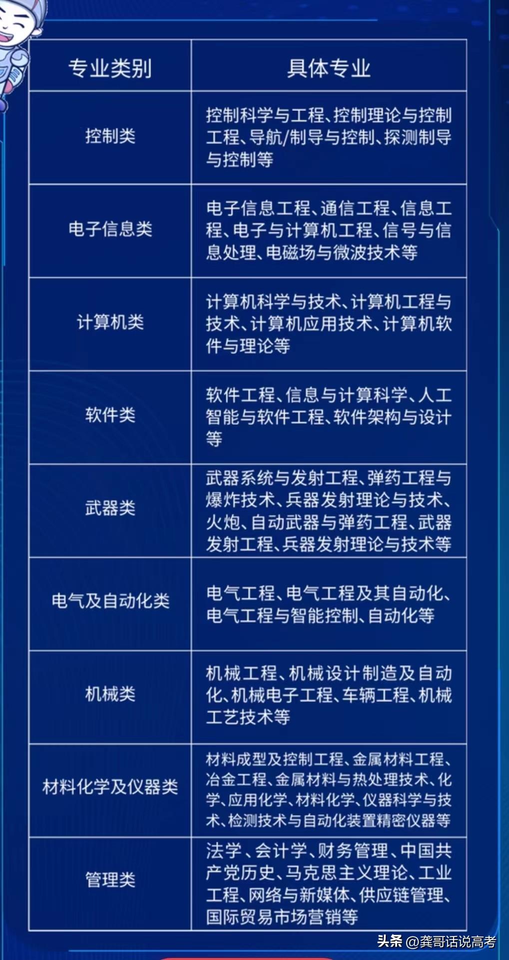 望江村最新招聘信息概览