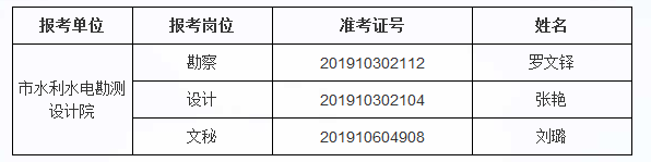 沙湾县水利局最新招聘启事概览