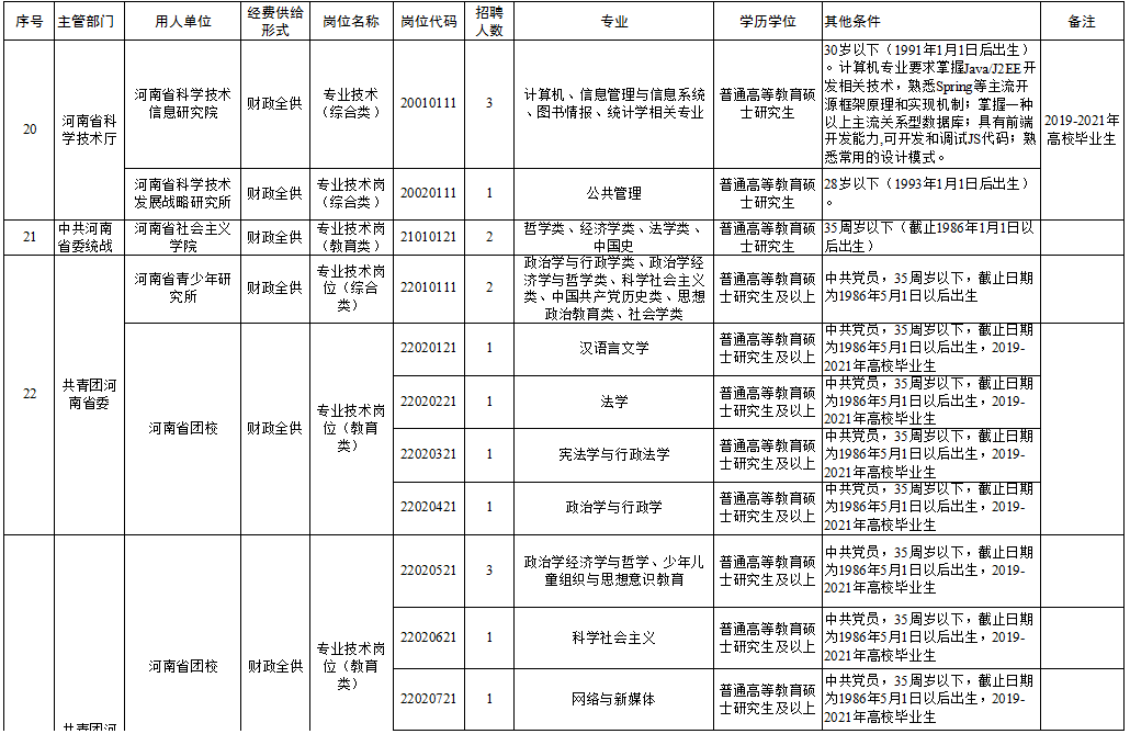 邯郸县级托养福利事业单位新任领导工作展望