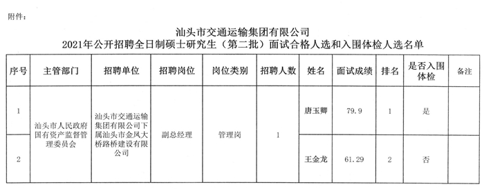 凭祥市交通运输局最新招聘信息详解