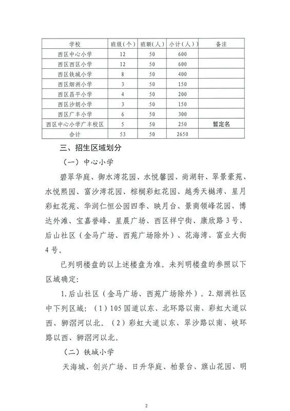 高河村民委员会最新发展规划