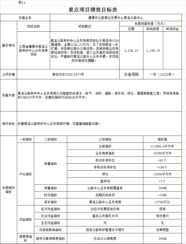 阜宁县级公路维护监理事业单位人事任命最新动态