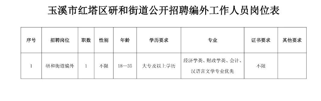 2024年12月17日 第28页