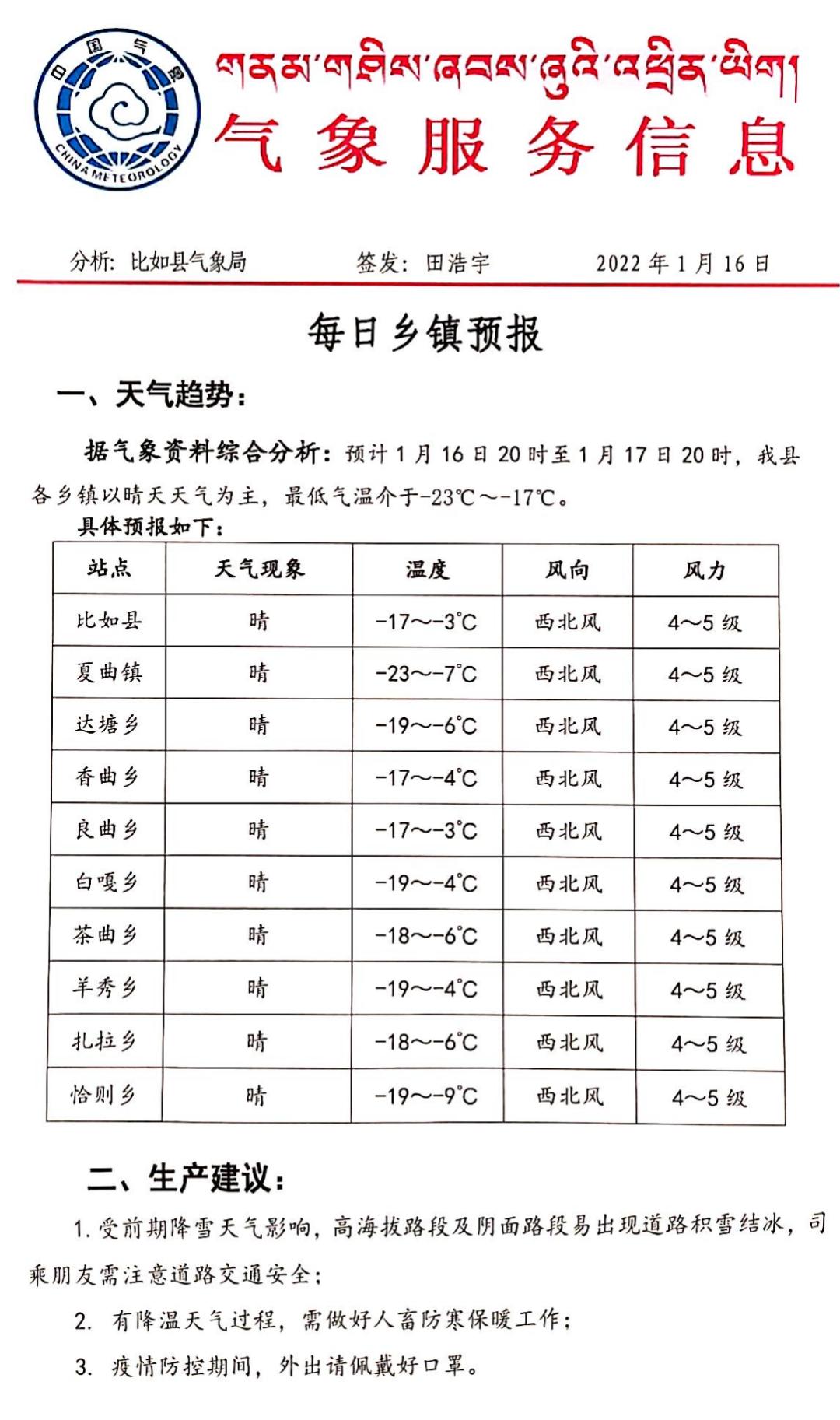 奇那嘎巴村最新天气预报信息汇总