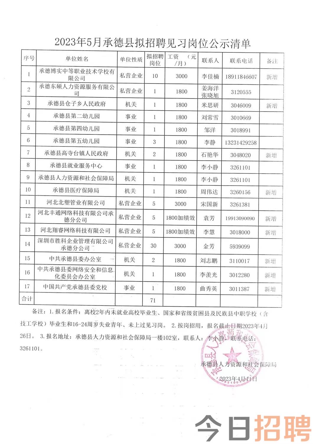 湘乡市殡葬事业单位招聘信息与行业发展趋势分析