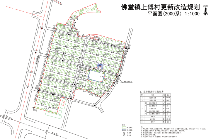 上梅乡最新发展规划