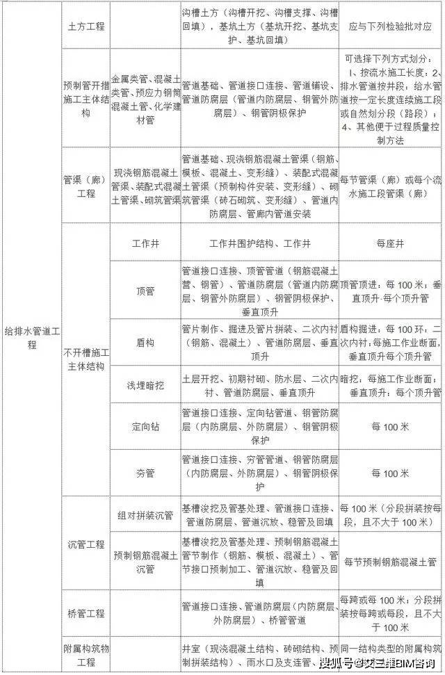 岱山县成人教育事业单位新项目启动，助力县域成人教育再上新台阶