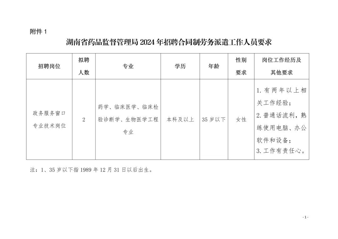 岳阳市食品药品监督管理局最新招聘信息全面解析