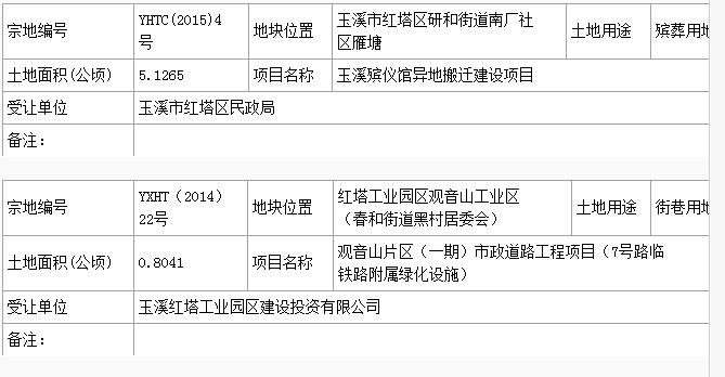 看的开就会幸福。