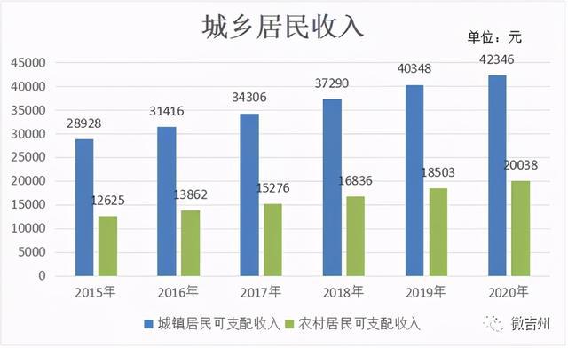 吉州区体育局最新发展规划，迈向体育强区的蓝图