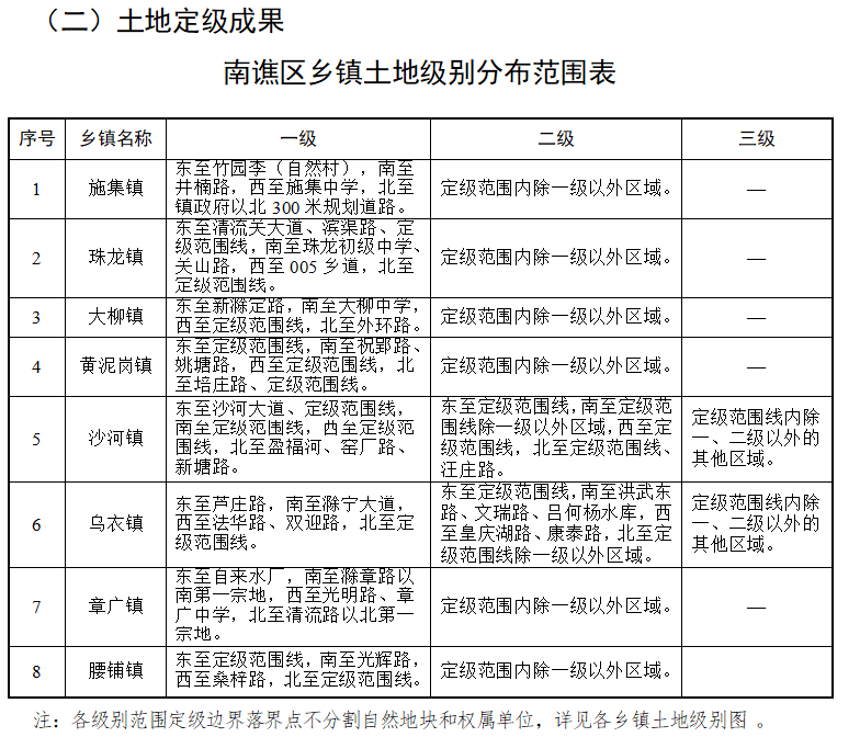 毓德铺镇加强交通建设，打造便捷出行网络，提升居民出行体验