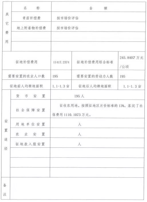 道里区公路运输管理事业单位重塑领导团队，人事任命最新动态，推动事业蓬勃发展