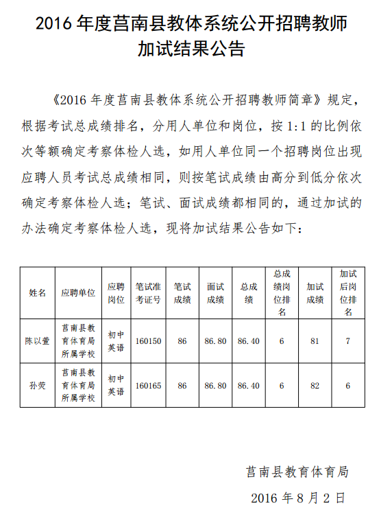 莒南县小学最新招聘信息概览