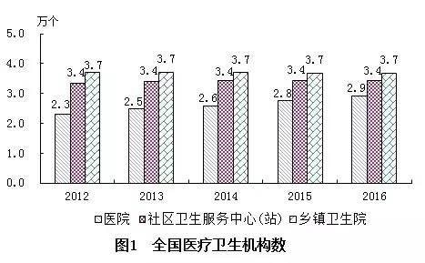 永德县计生委最新发展规划概览